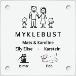 Bilde av Kun skiltplate, uten skruer og knotter