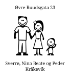 Bilde av Postkasseskilt med strekfigurer