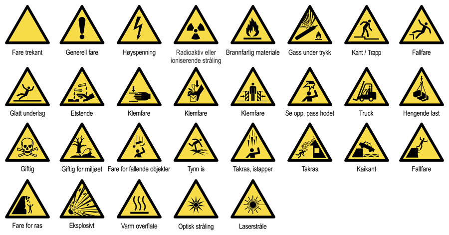 Oversikt over alle skilt symboler for fare og varsel på arbeidsplassen