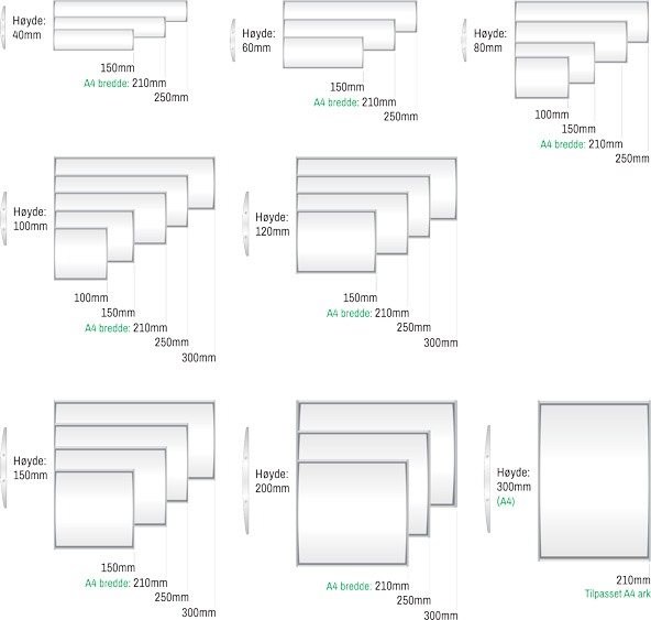 Kontorskilt størrelser