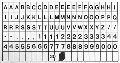 Slagstempel sett med bokstaver og tall